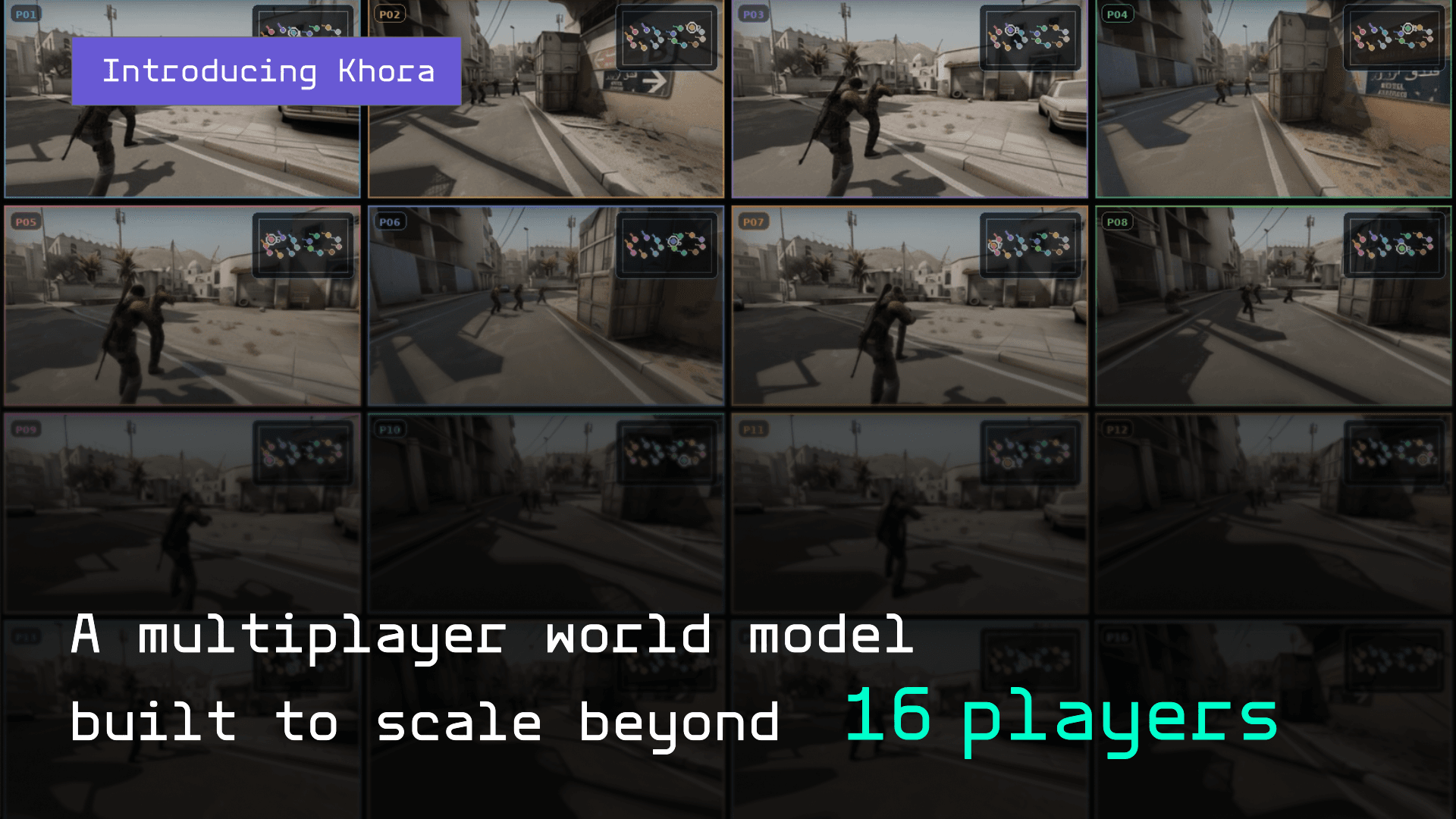 Khora - A Multiplayer World Model